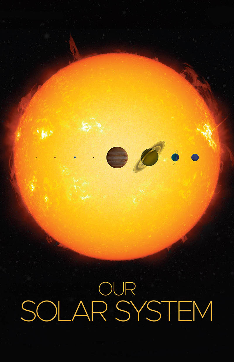 Solar System